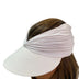 Sun visor